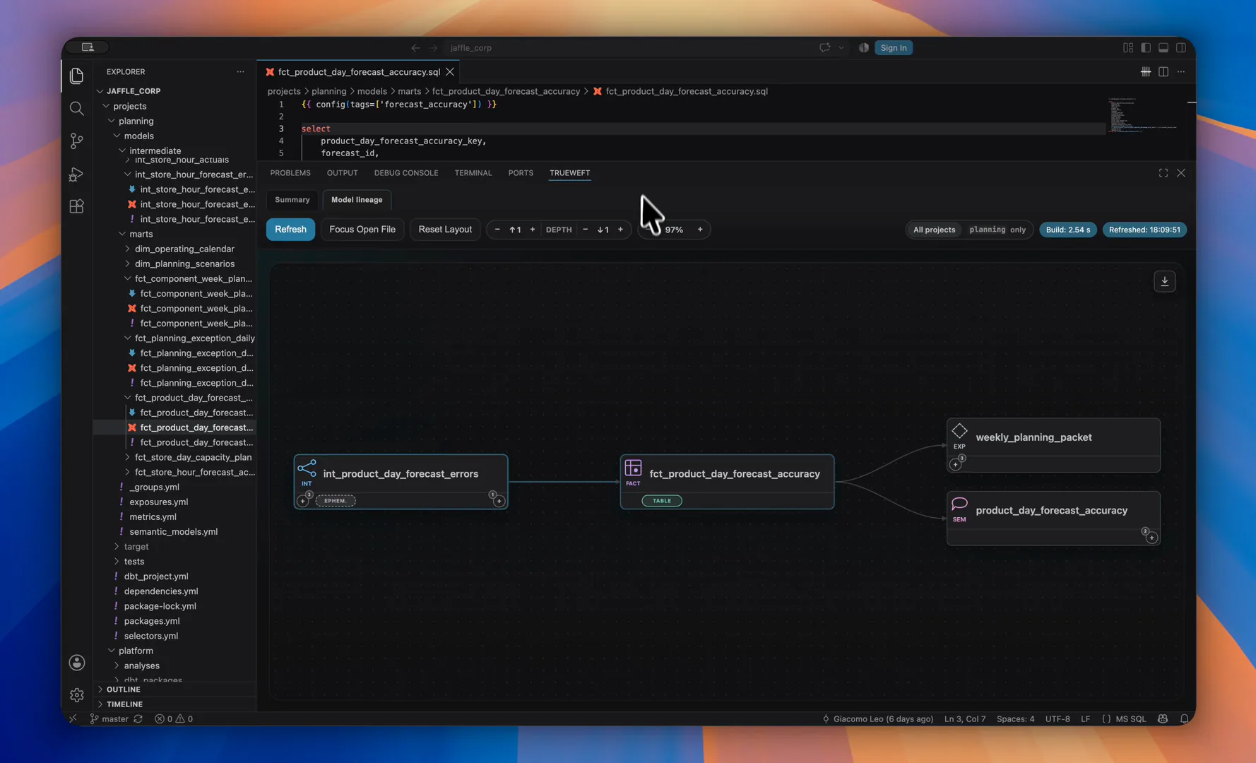 Model lineage controls